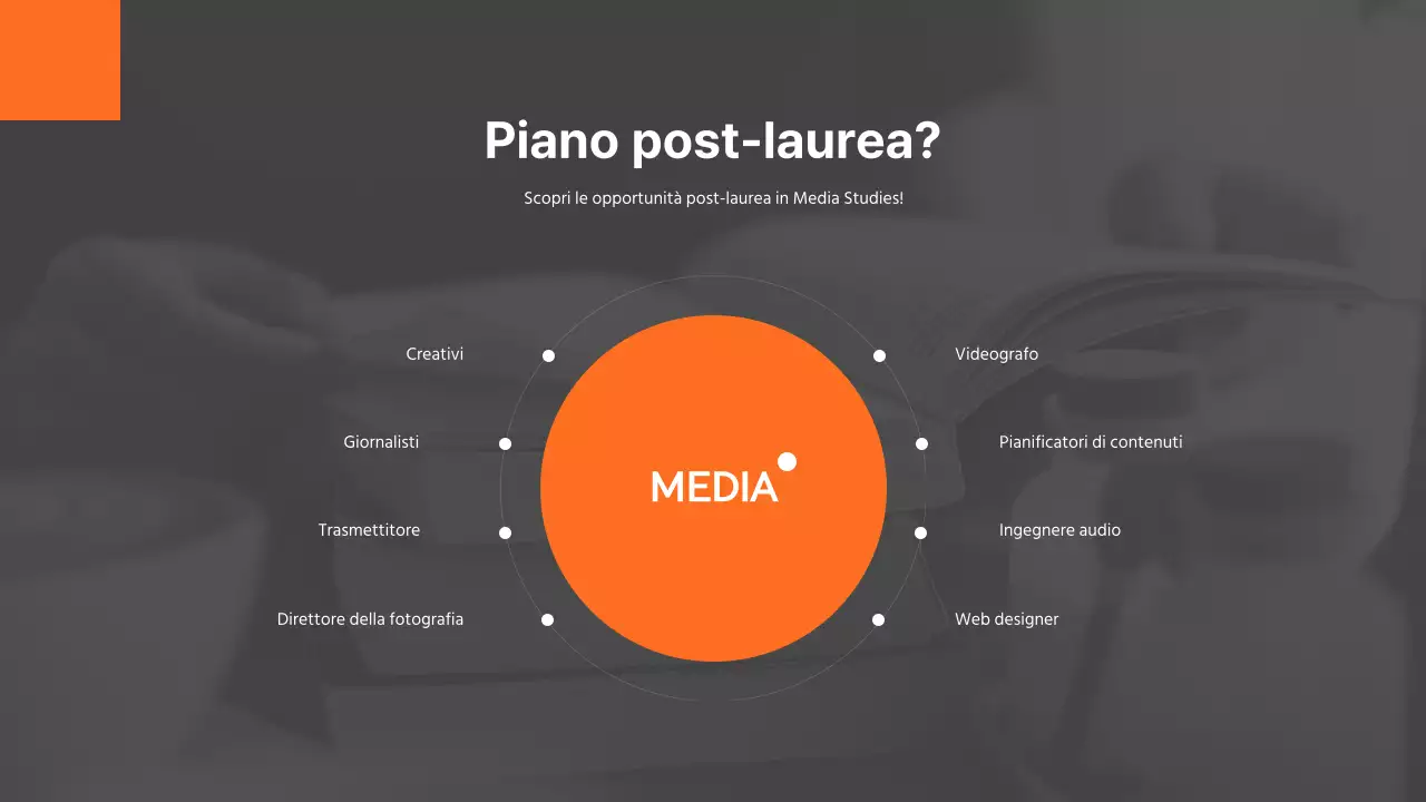 Presentazione del dipartimento di relazioni pubbliche dell'università moderna grigio-arancio