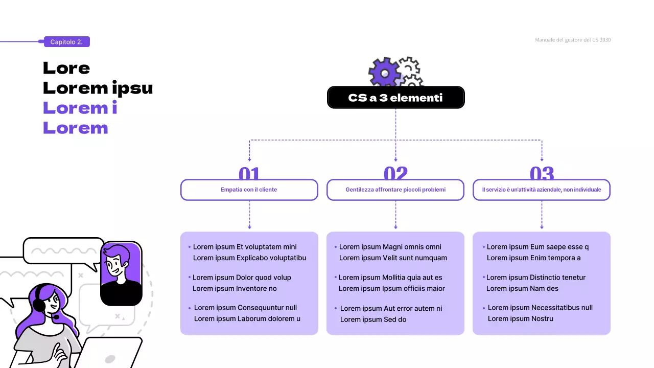 Tema del manuale di servizio CS illustrato in viola