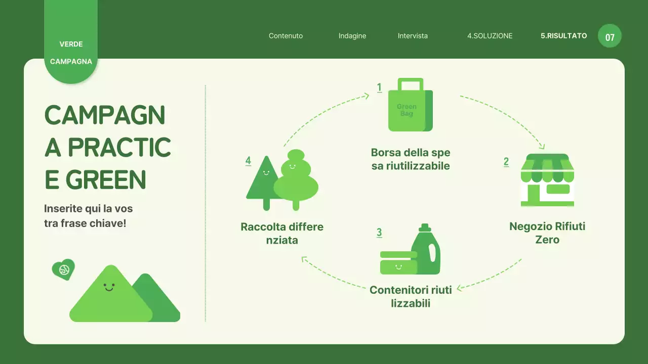 Campagna sulla plastica monouso con un simpatico tema di illustrazione ambientale verde