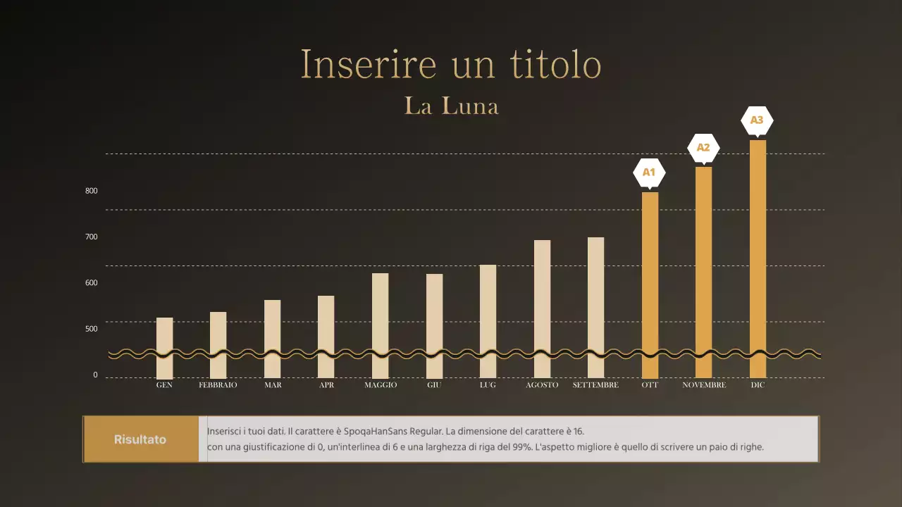 Oro Grafico a barre di semplice concezione