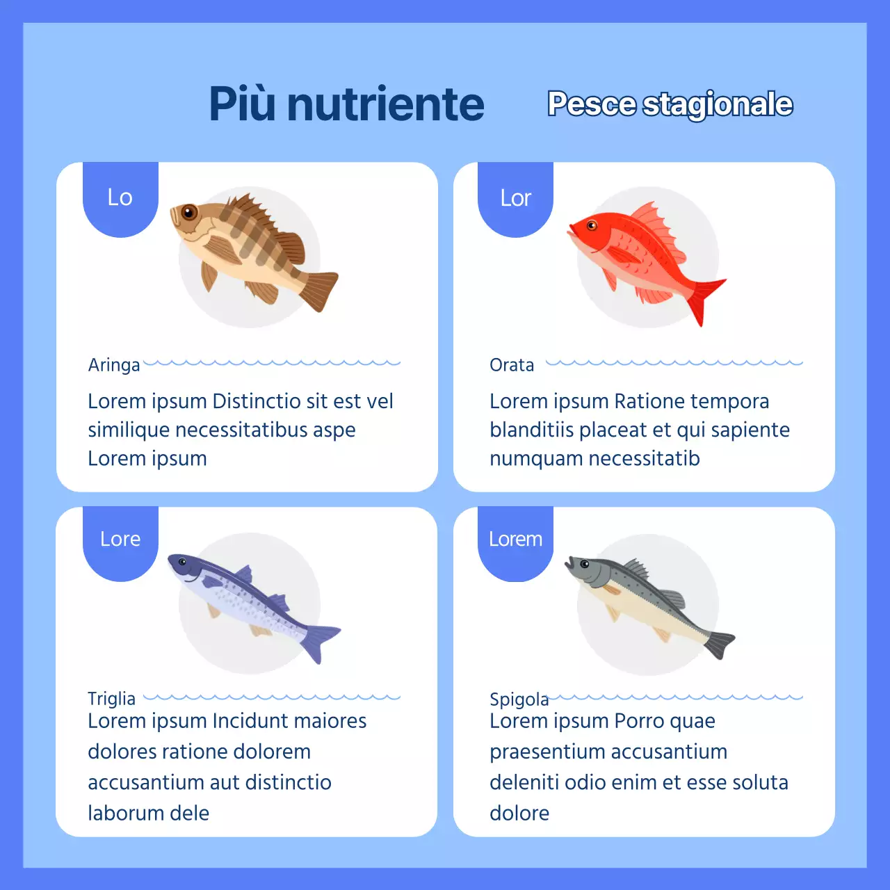Una guida al consumo di sashimi blu e semplice di stagione