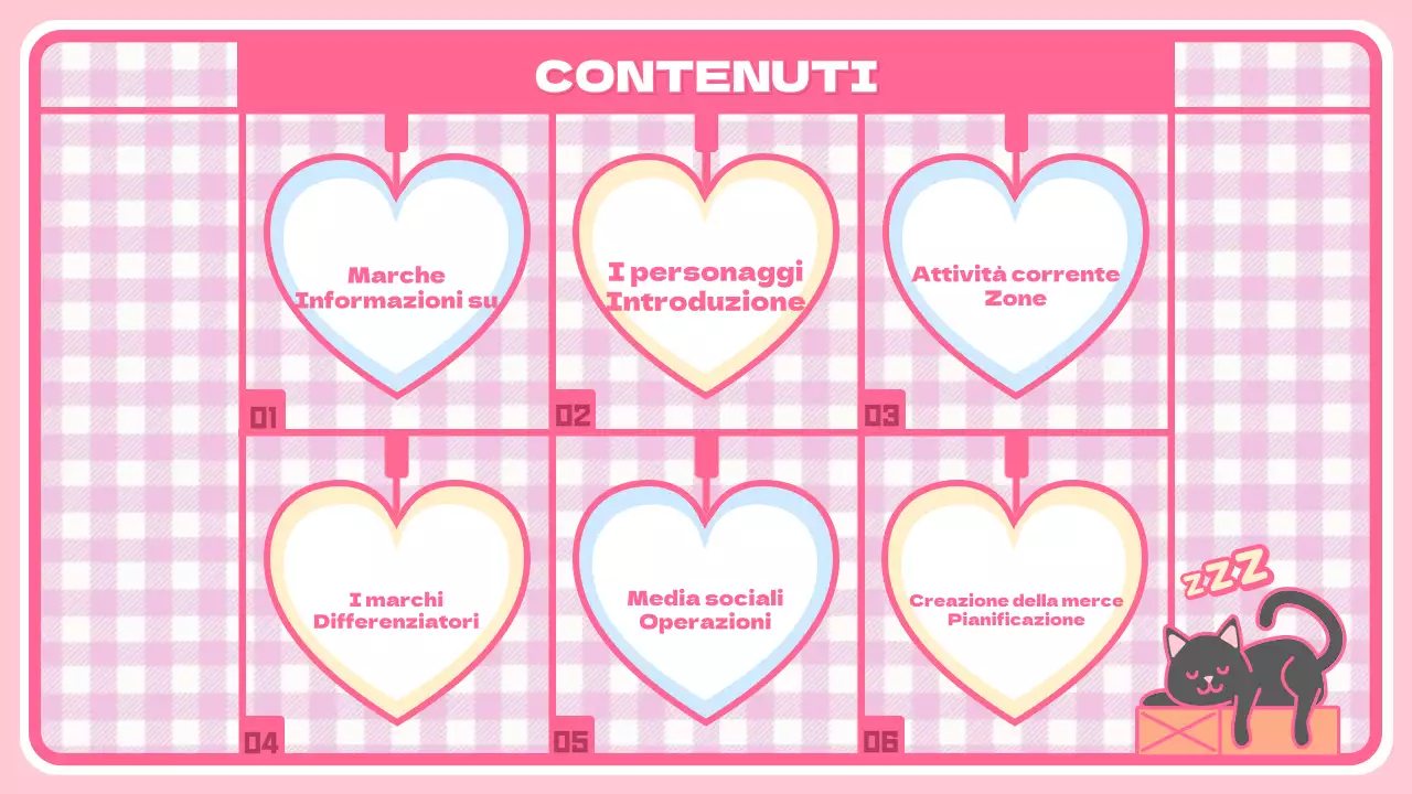 Simpatica pagina di presentazione dei personaggi e della merce con sfondo a scacchi rosa