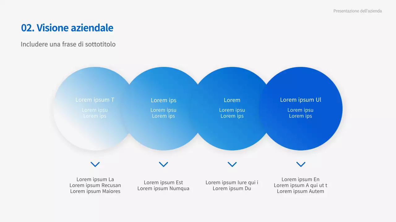 Presentazioni aziendali in movimento