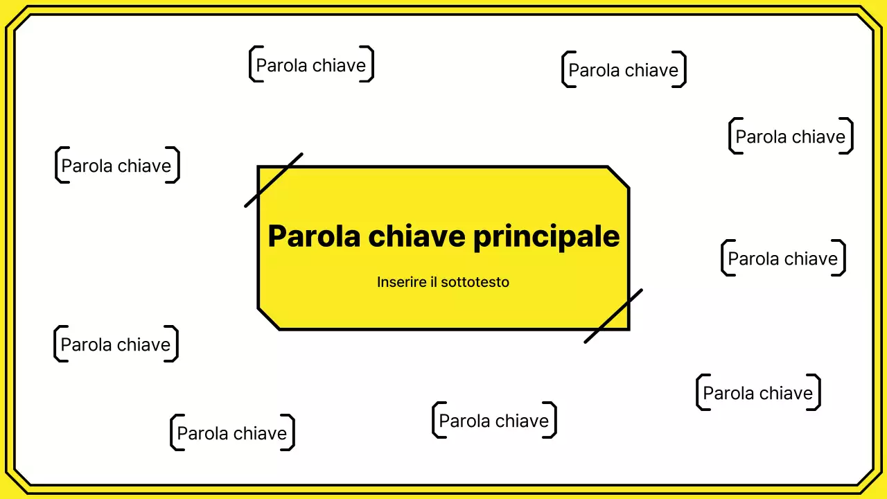 Evidenziate le parole chiave con un semplice stile a linee in giallo e menta.