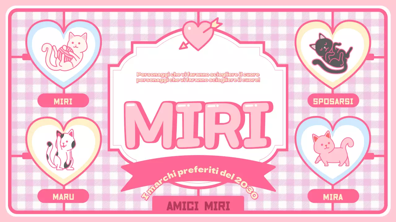 Simpatica pagina di presentazione dei personaggi e della merce con sfondo a scacchi rosa