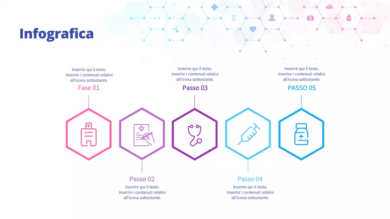 Percorso di cura ospedaliero Mappa del percorso Infografica Anamnesi medica