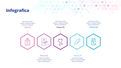 Percorso di cura ospedaliero Mappa del percorso Infografica Anamnesi medica