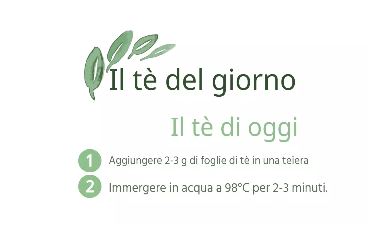 Il tè del giorno