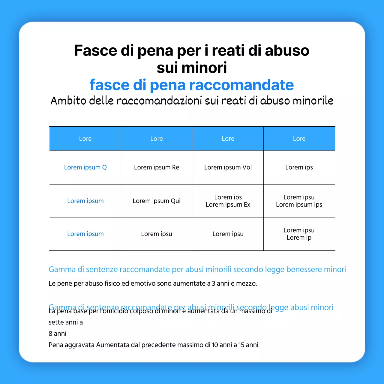 Carta blu e bianca della legge sull'assistenza all'infanziaNews