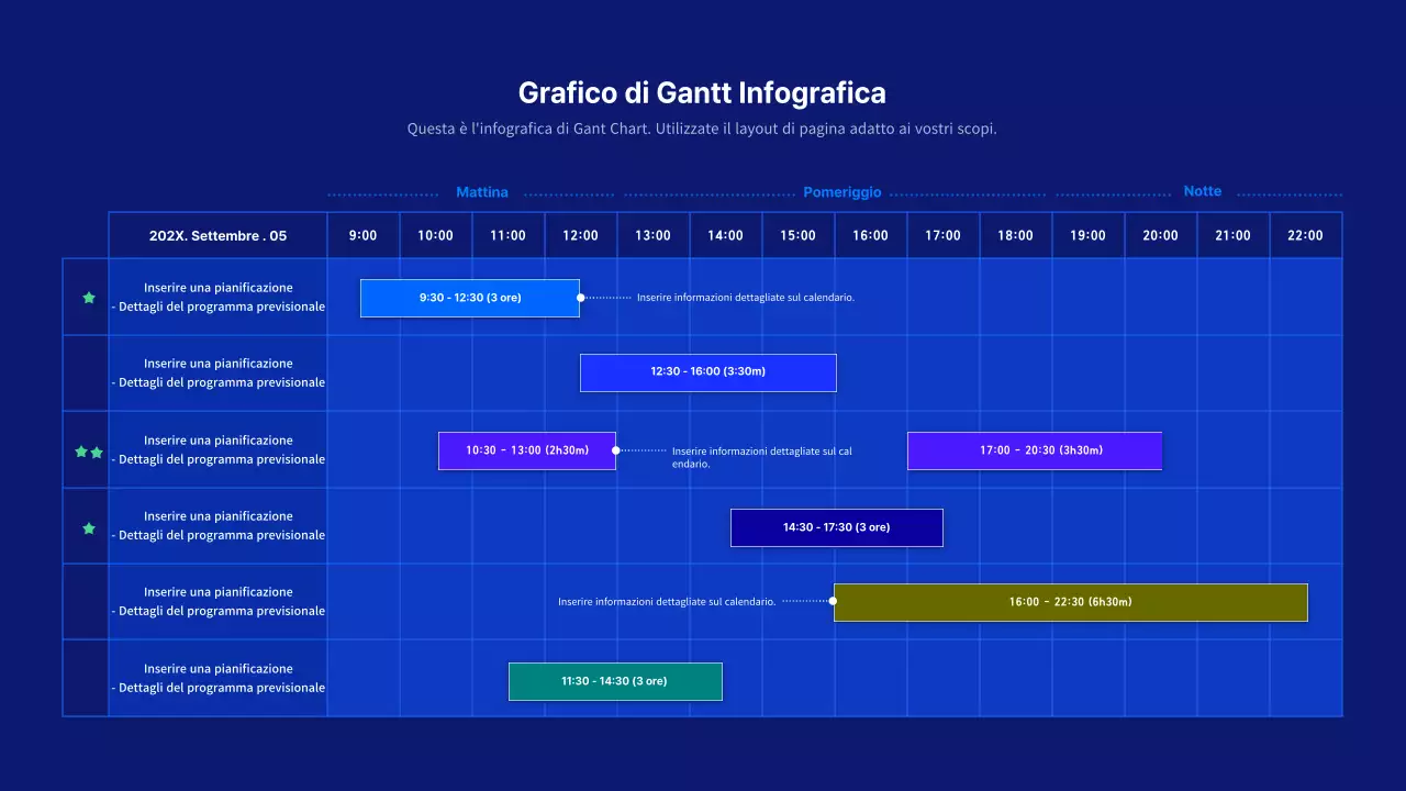 Un semplice diagramma di Gantt concettuale in blu e azzurro