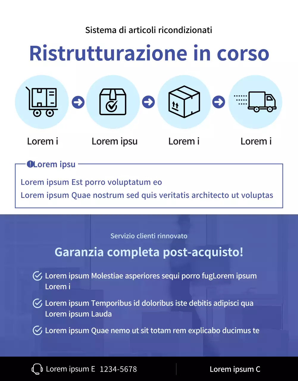 Pagina di dettaglio della vendita di elettrodomestici grigi e blu