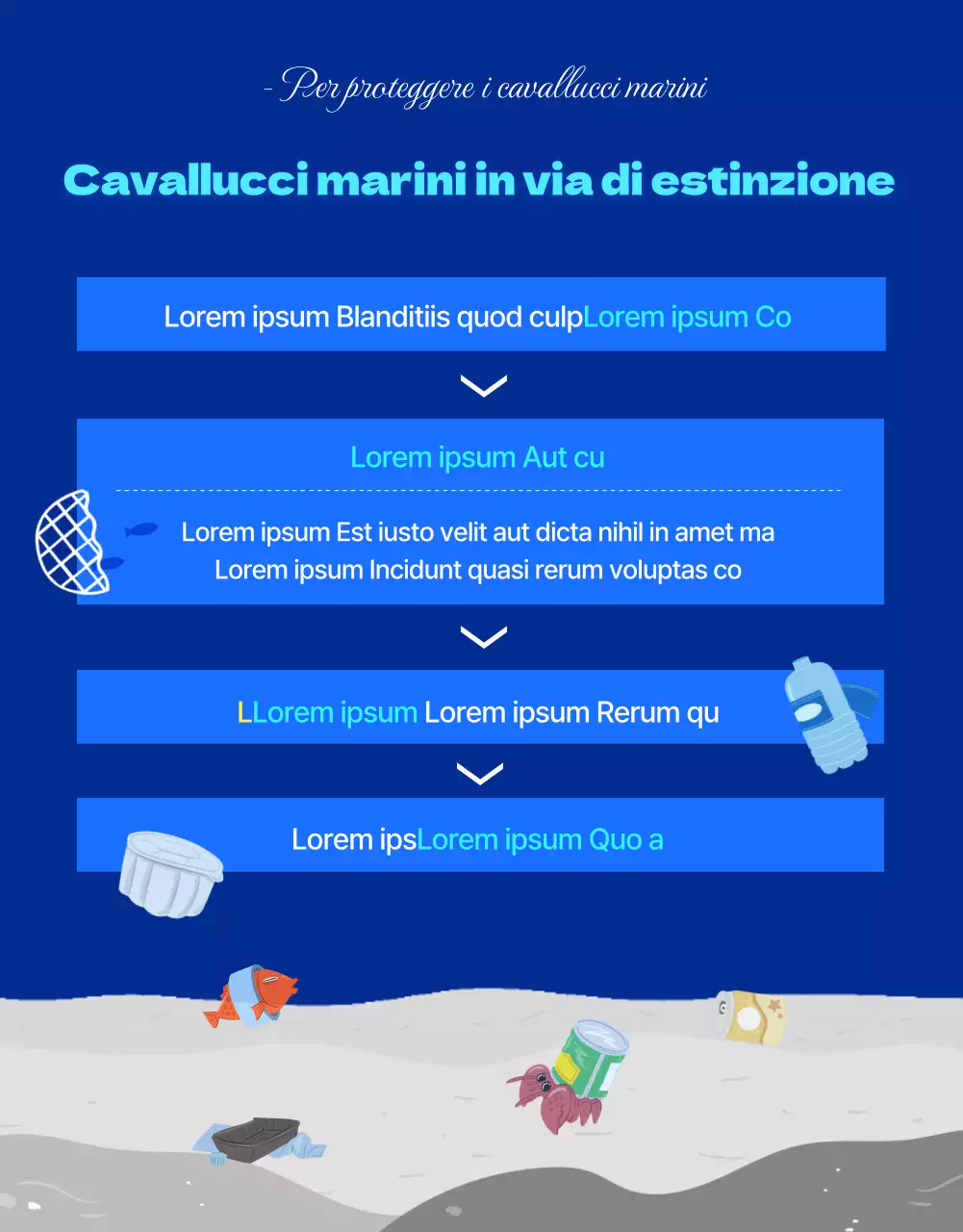Cavalli marini, la creatura marina a rischio di estinzione nell'acqua blu e frescaDettagli sui finanziamenti per la conservazione dei cavallucci marini