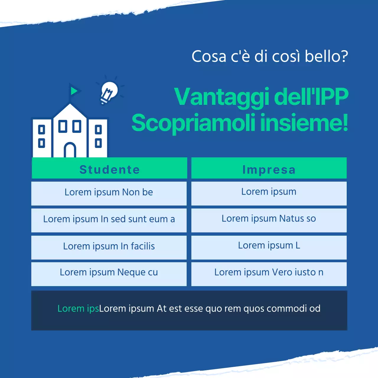 Il percorso di studio universitario blu e menta