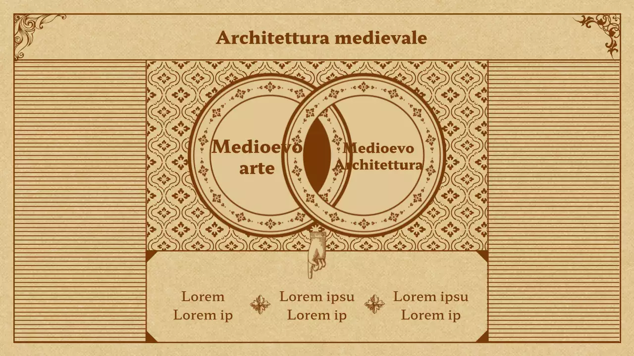 Arte medievale in beige e marrone Presentazione