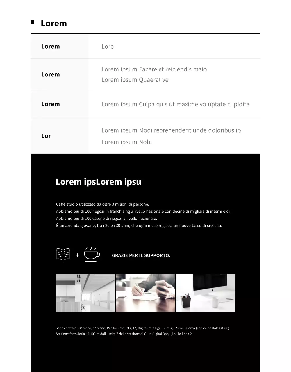 Semplice design in bianco e nero per la pubblicazione di annunci di lavoro in un caffè studio