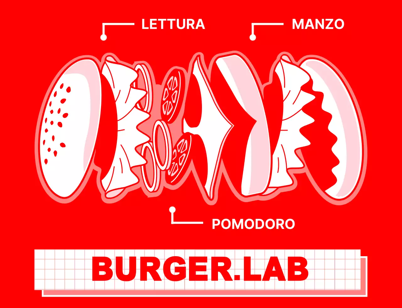 Design pulito per un negozio di hamburger con illustrazioni rosse e bianche di ingredienti per hamburger