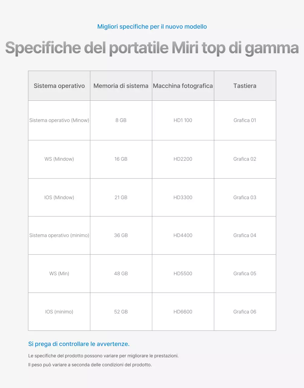 Pagina di dettaglio del quaderno in bianco e nero