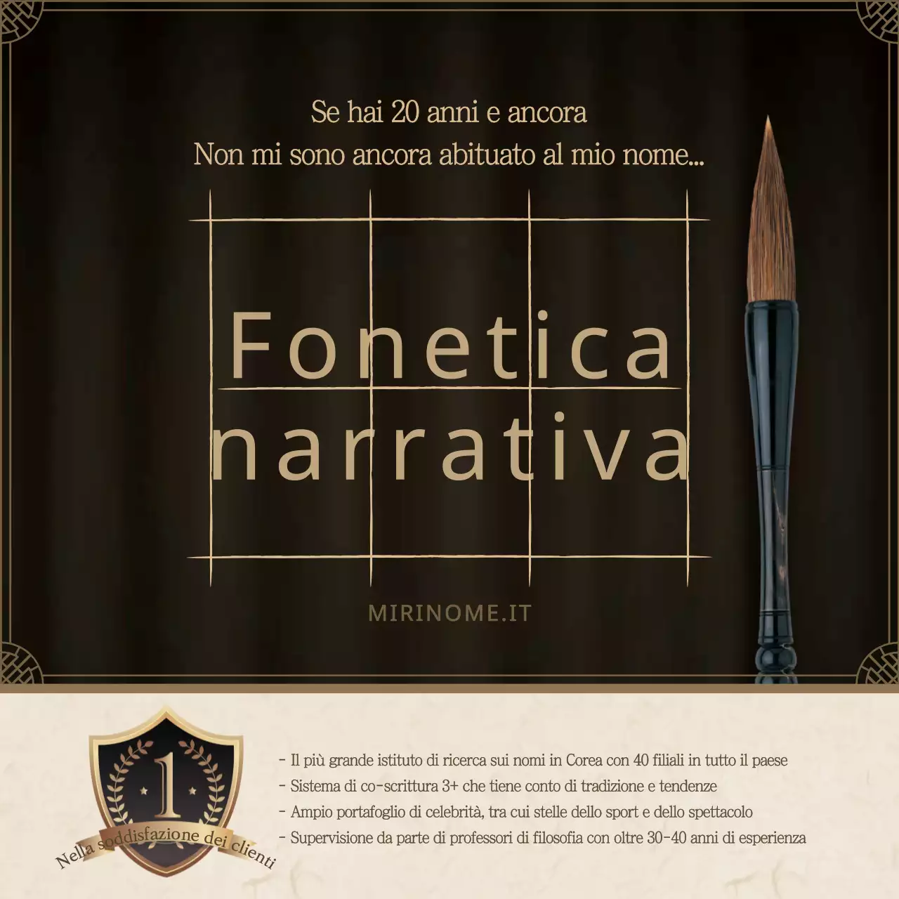 Una storia di statementology professionale nera e marrone