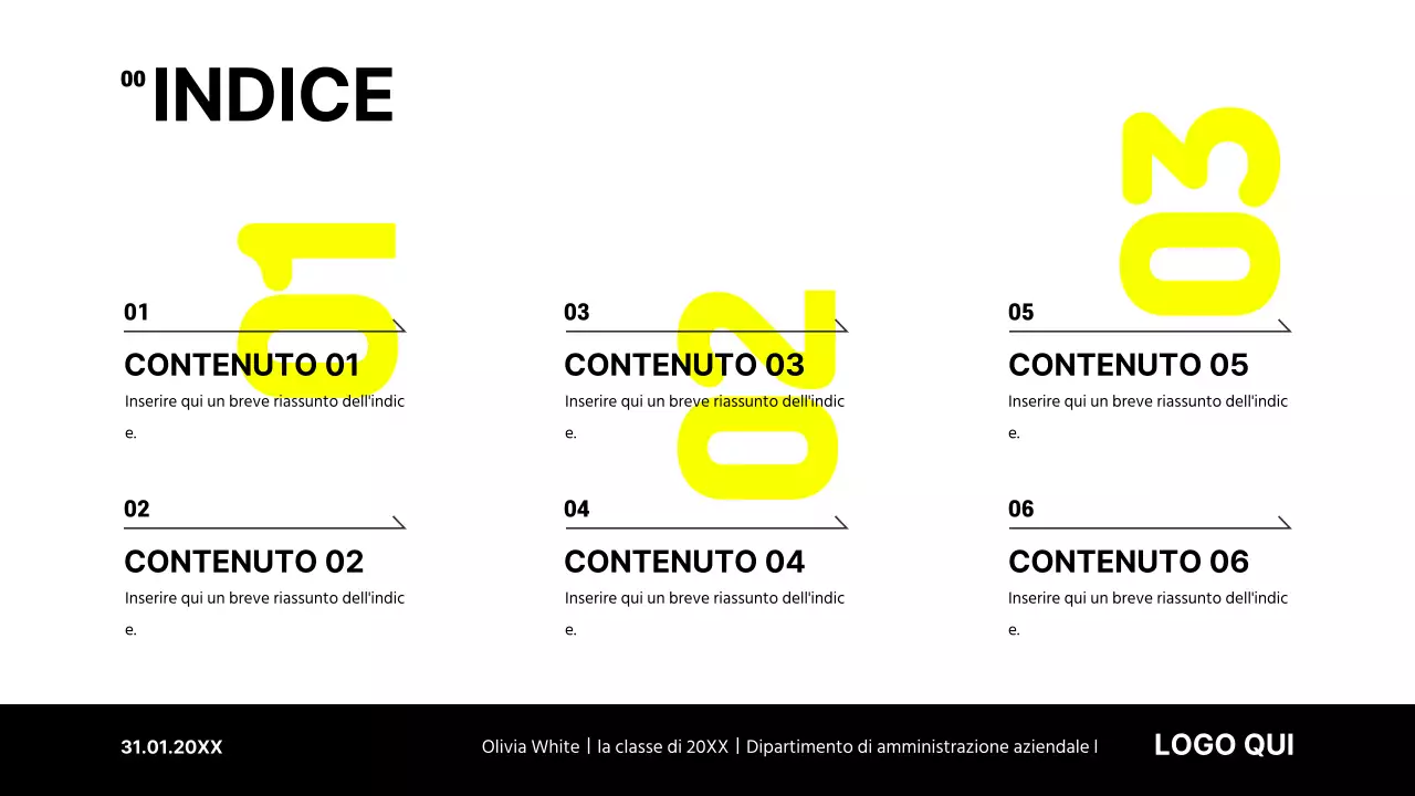 Design semplice dei pipetti