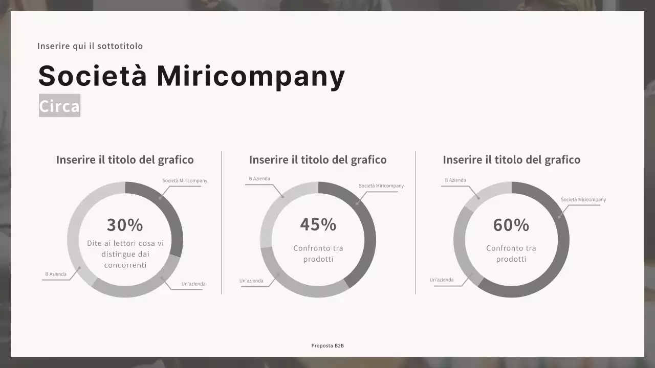 Presentazione di una proposta B2B aziendale nei toni del nero e del grigio