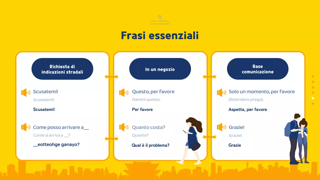 Guida turistica illustrata gialla e blu della Corea del Sud