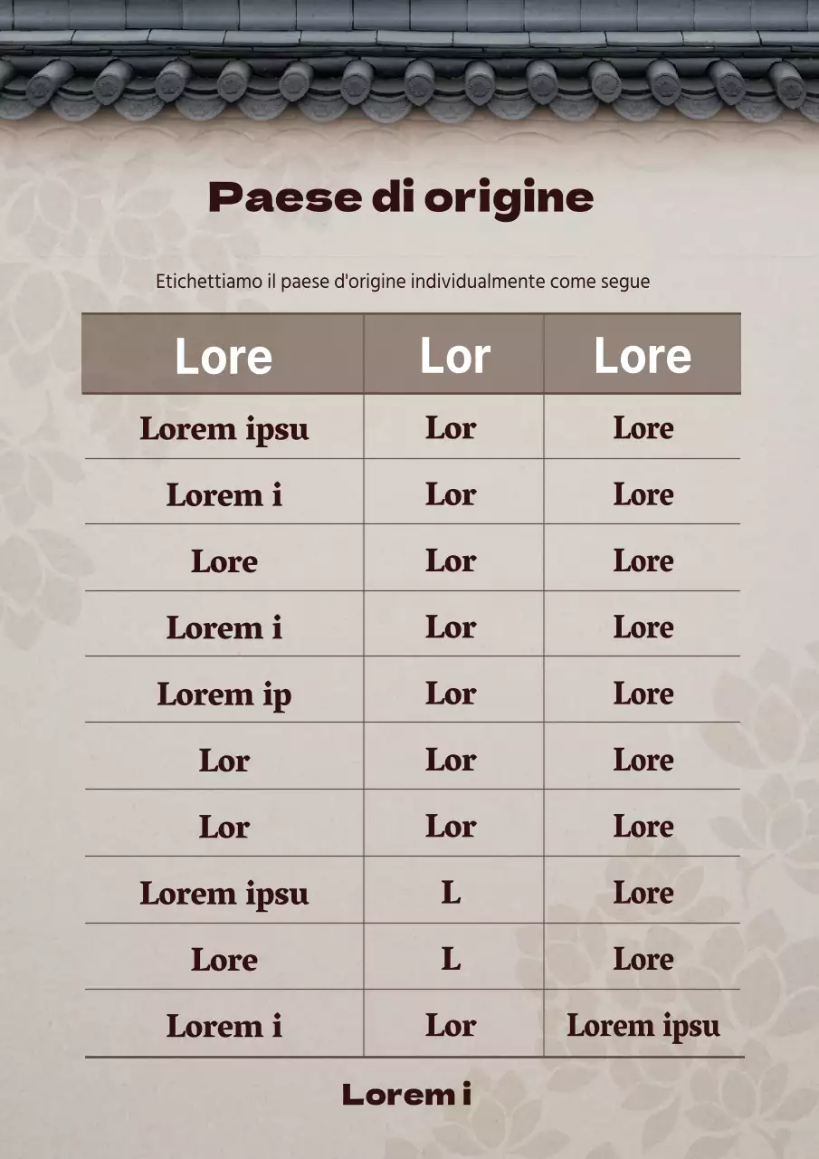 La foto di Brown evidenzia le origini tradizionali del ristorante