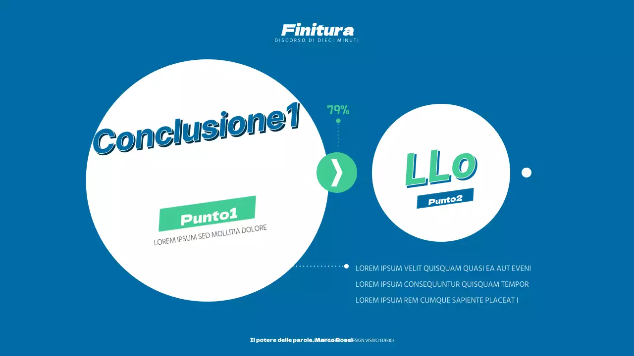 Discorso di 10 minuti di Chulwoong Kim