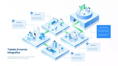 Roadmap concettuale isometrica in bianco e blu