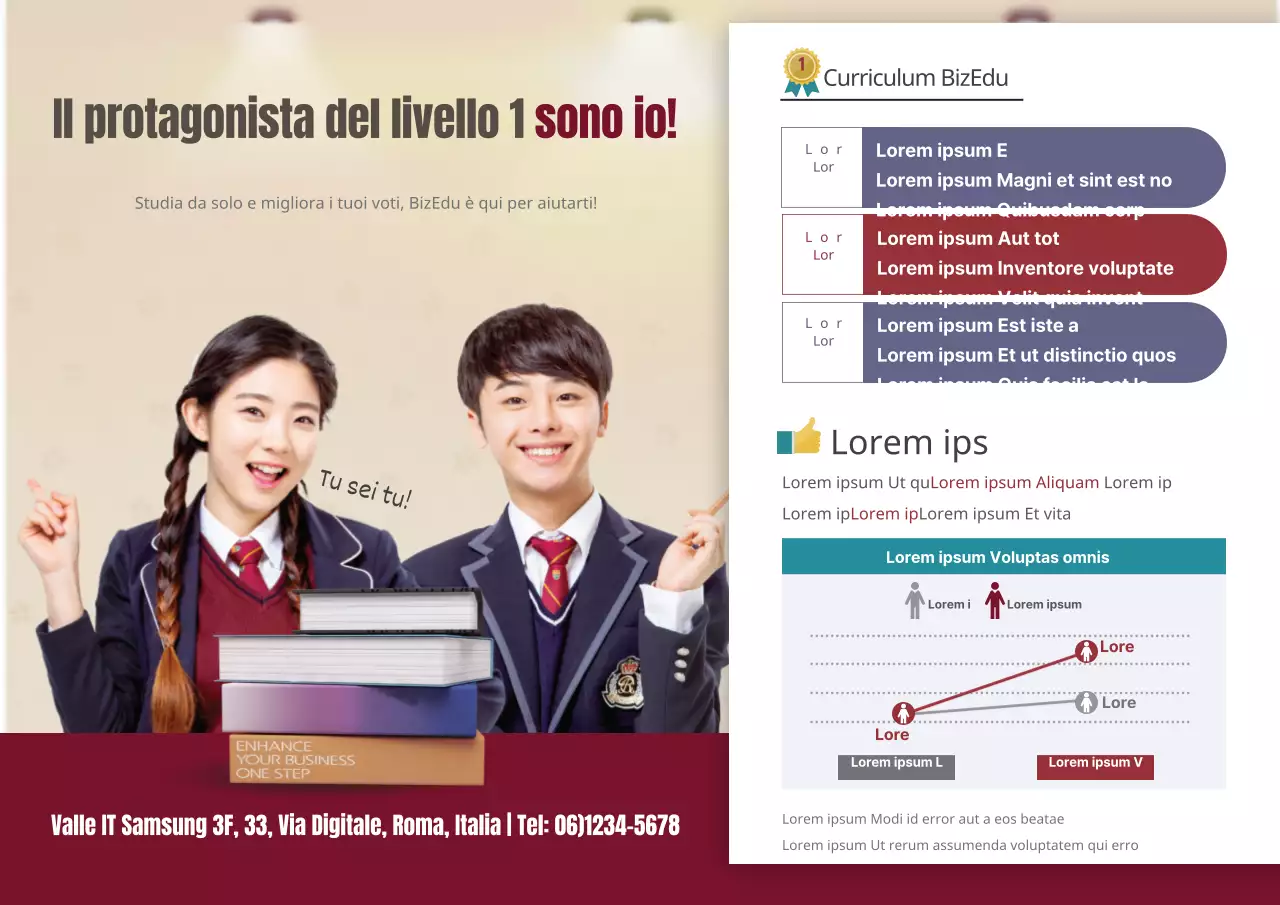 Variazione della media dei voti degli studenti BizEdu