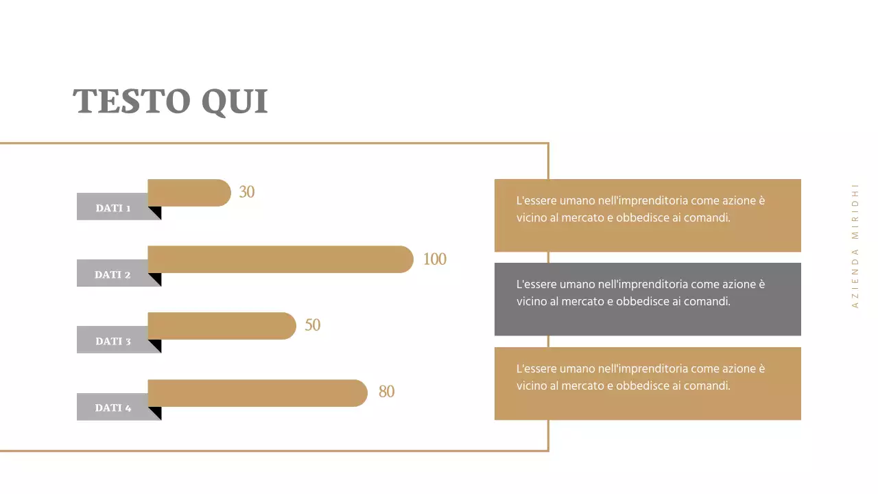 Presentazioni aziendali
