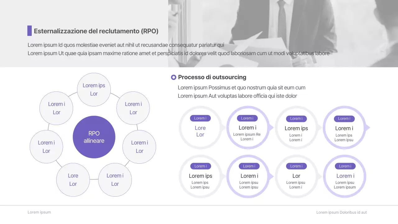 Proposta di servizi di staffing in outsourcing in viola e grigio Business B2B Ricerca di personale Reclutamento Contingenti aziendali Spedizione di lavoratori