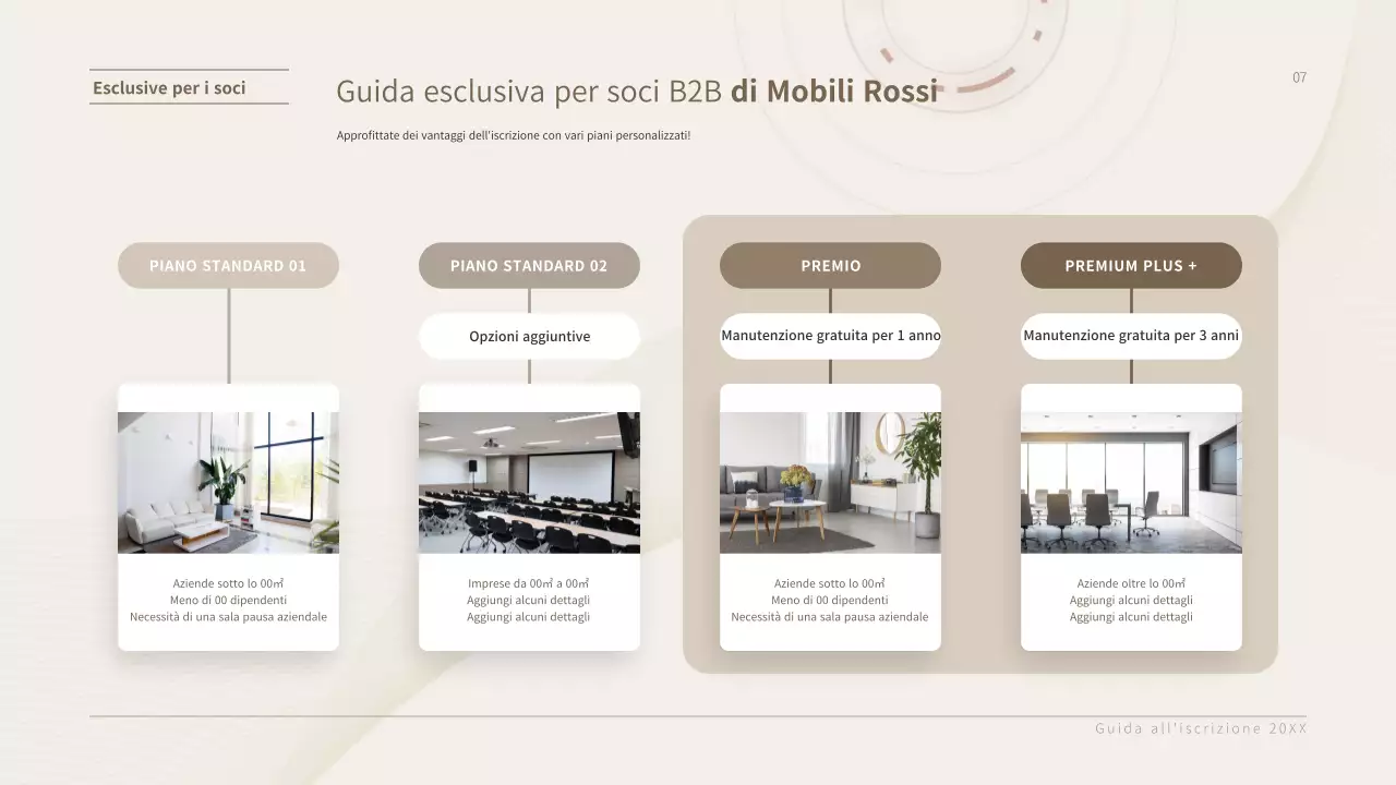 Presentazione della proposta di servizio di affiliazione per mobili aziendali di Braunton