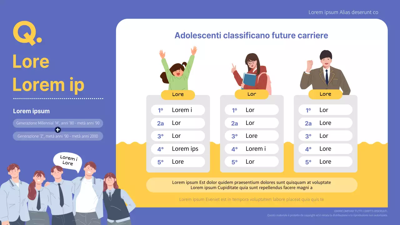 Infografica delle 10 principali aspirazioni di carriera della generazione MZ nei toni del blu e del giallo