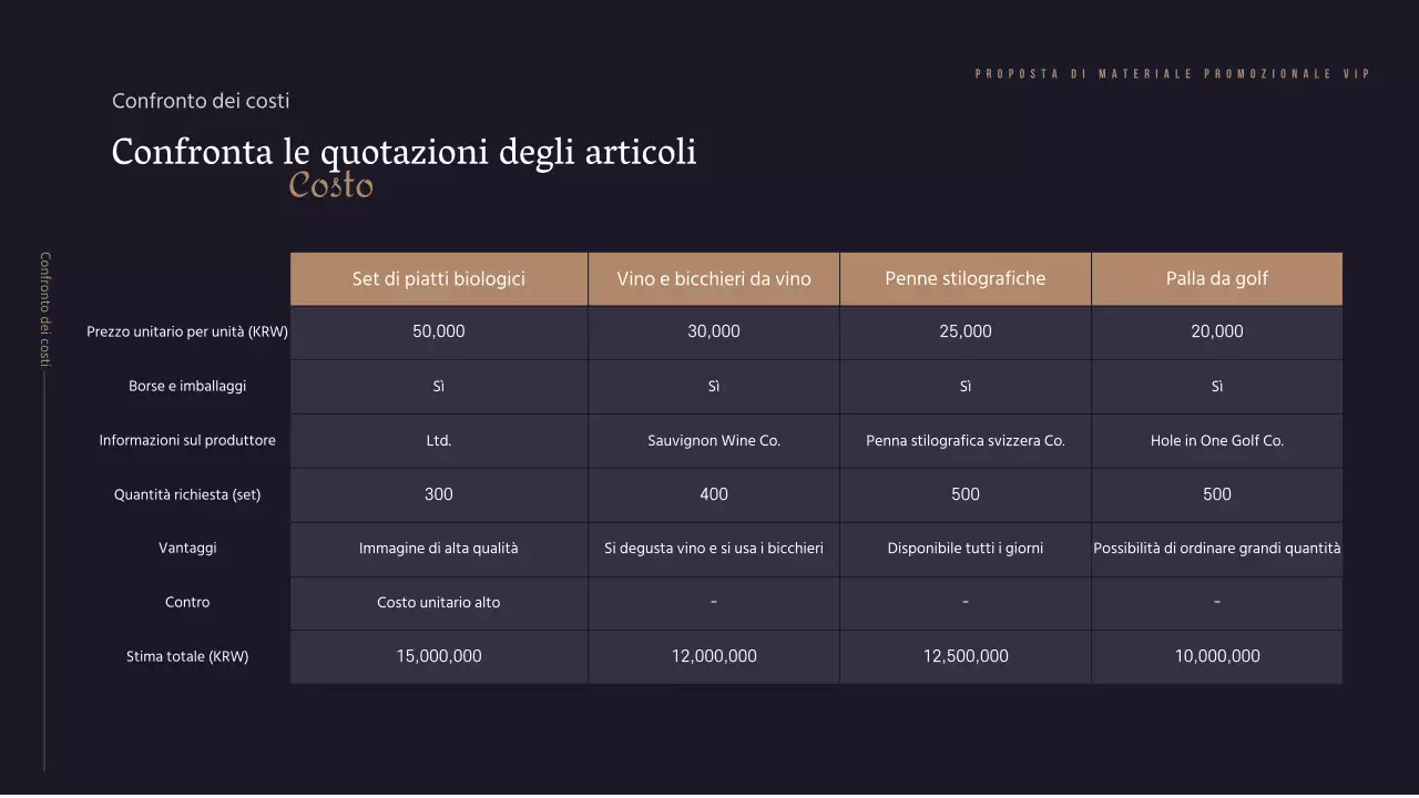 Gli accenti di colore oro e nero creano un'atmosfera lussuosa.