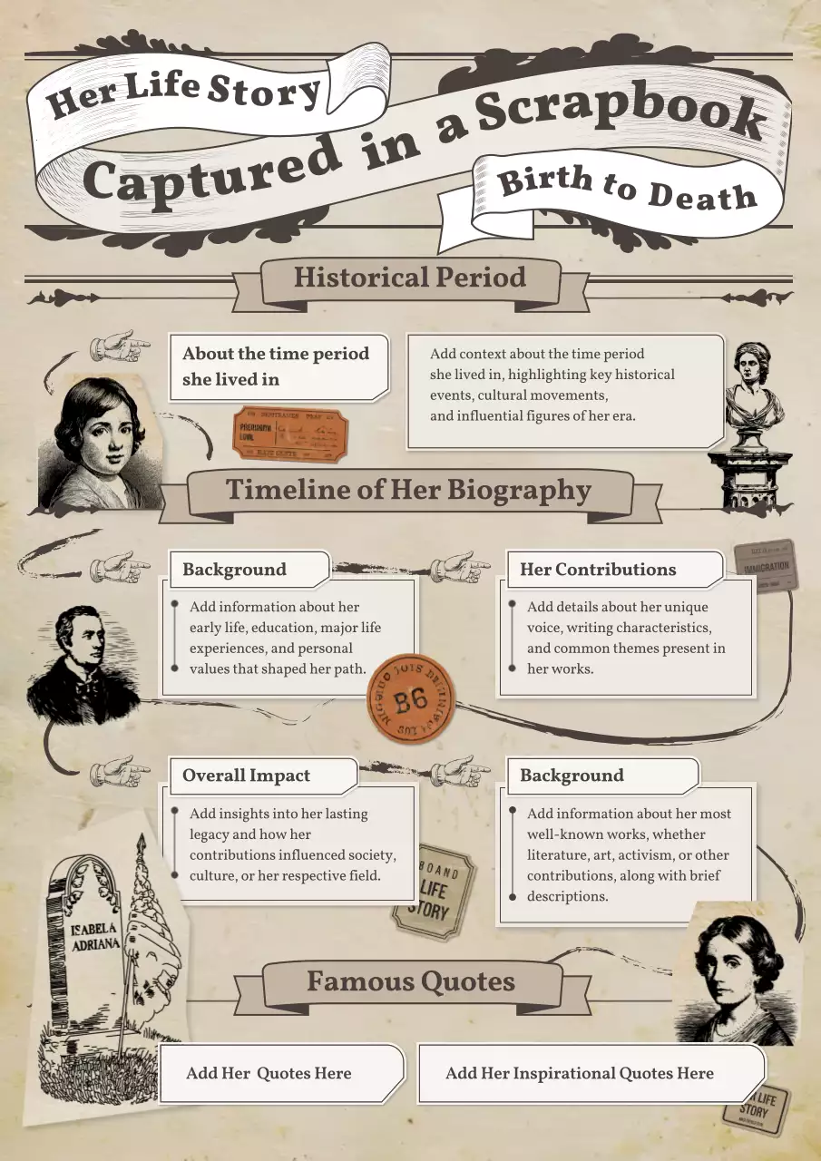 beige vintage women's day biography history scrapbook