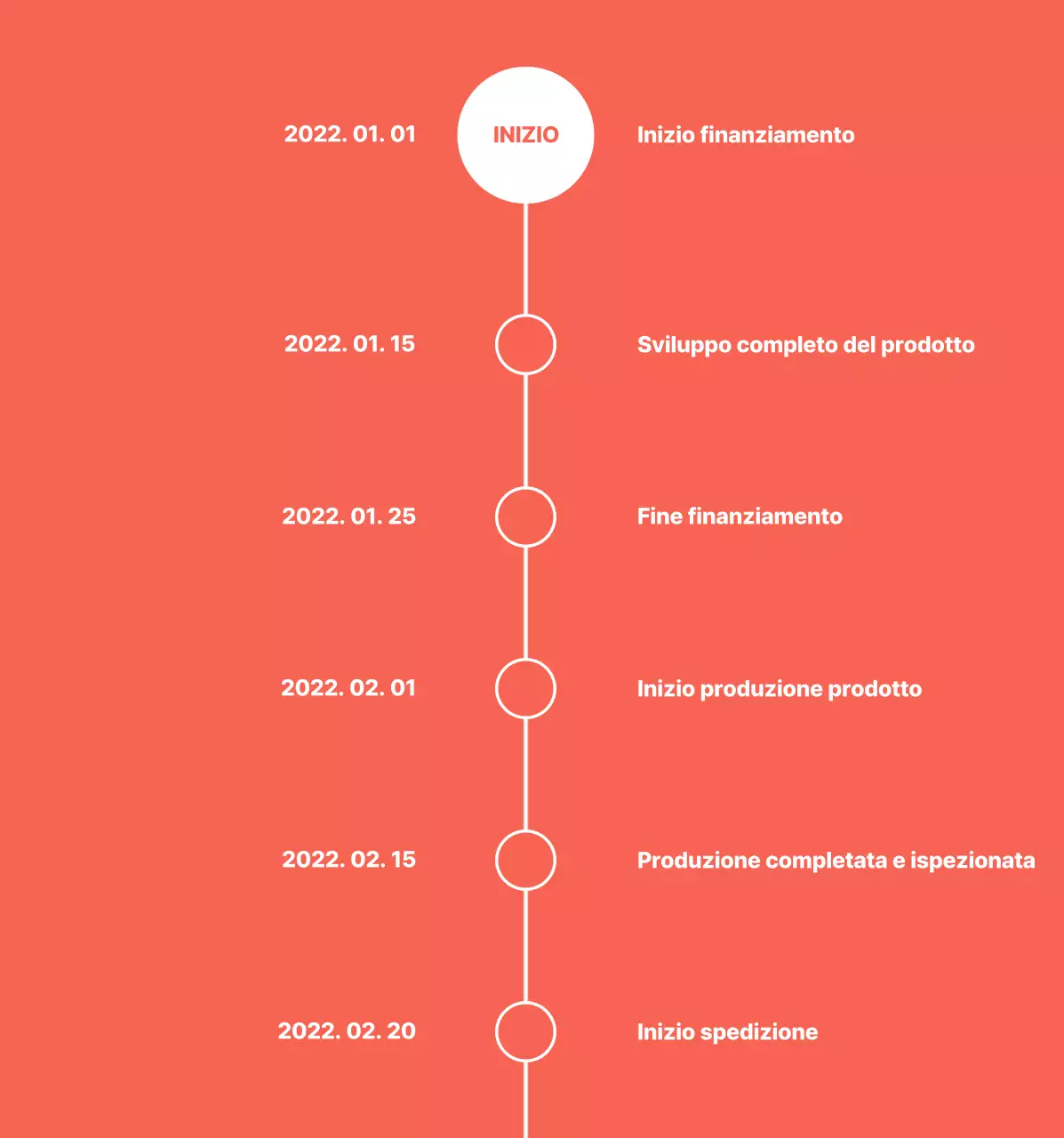 Calendario Tumblebuck