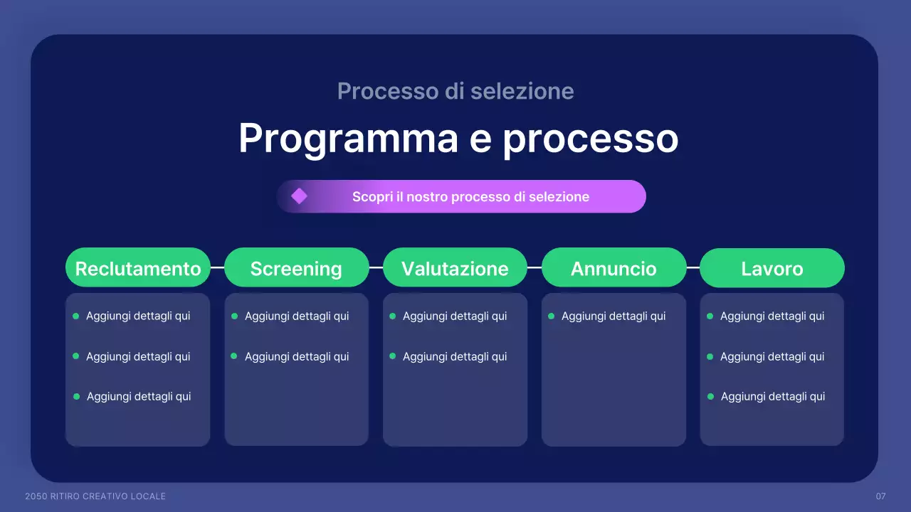 Reclutamento di creativi locali con forme in blu marino e colori d'accento
