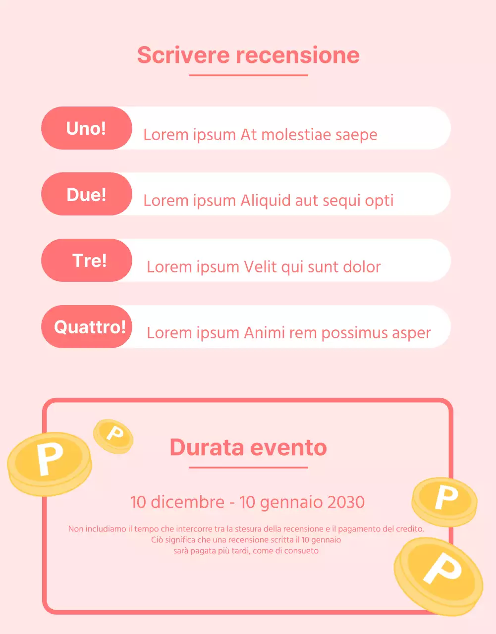 Pagina di dettaglio delle fotorecensioni