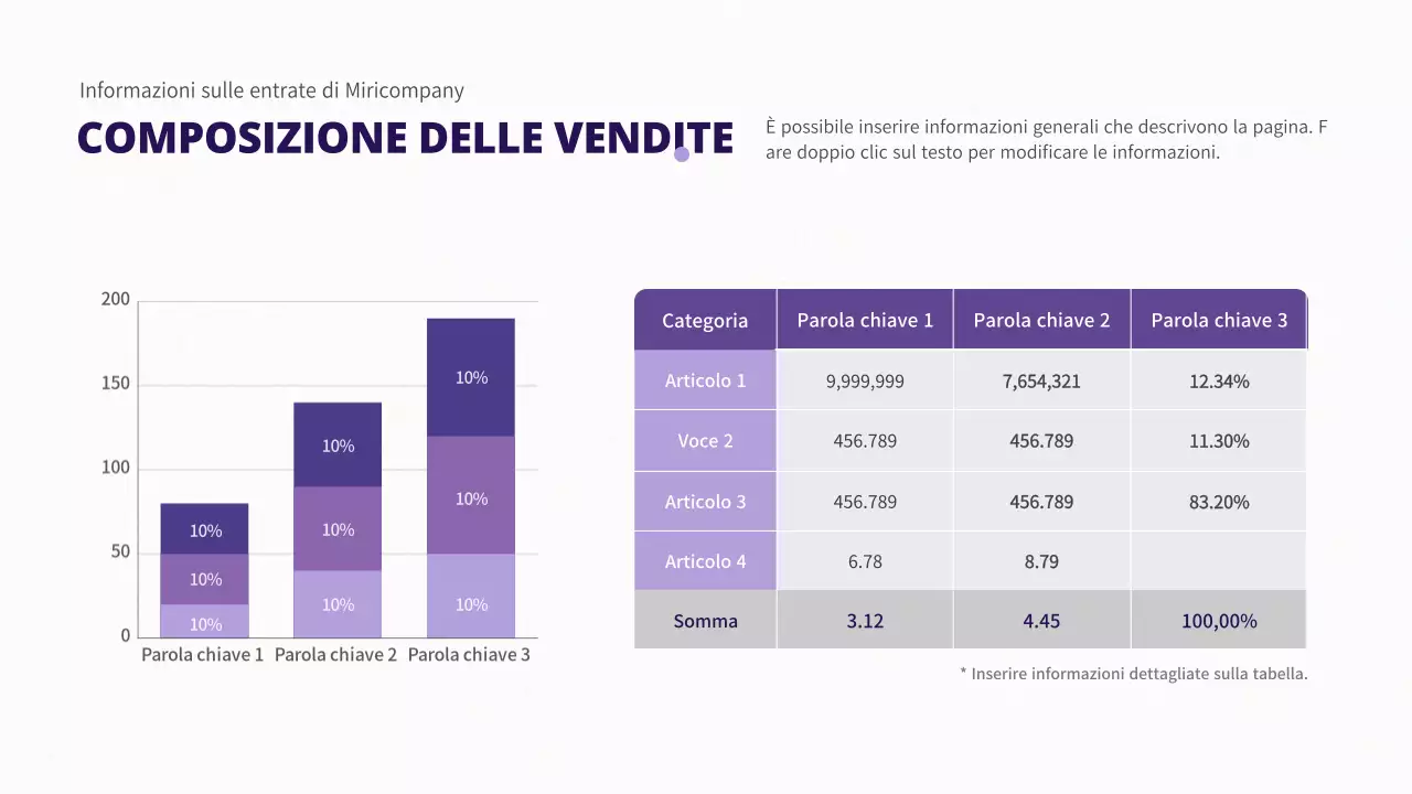 Grafico a barre semplice in viola