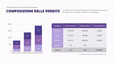 Grafico a barre semplice in viola