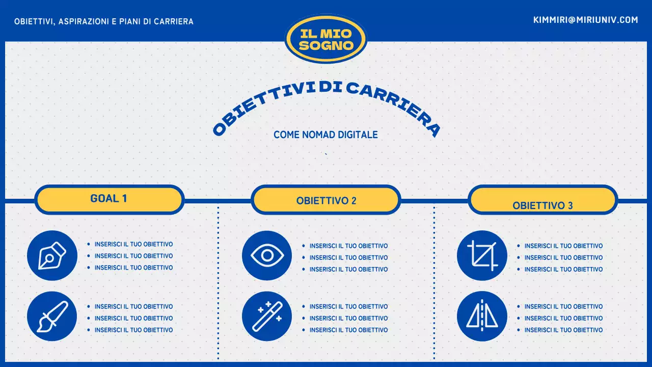 Piano di carriera universitaria blu e giallo