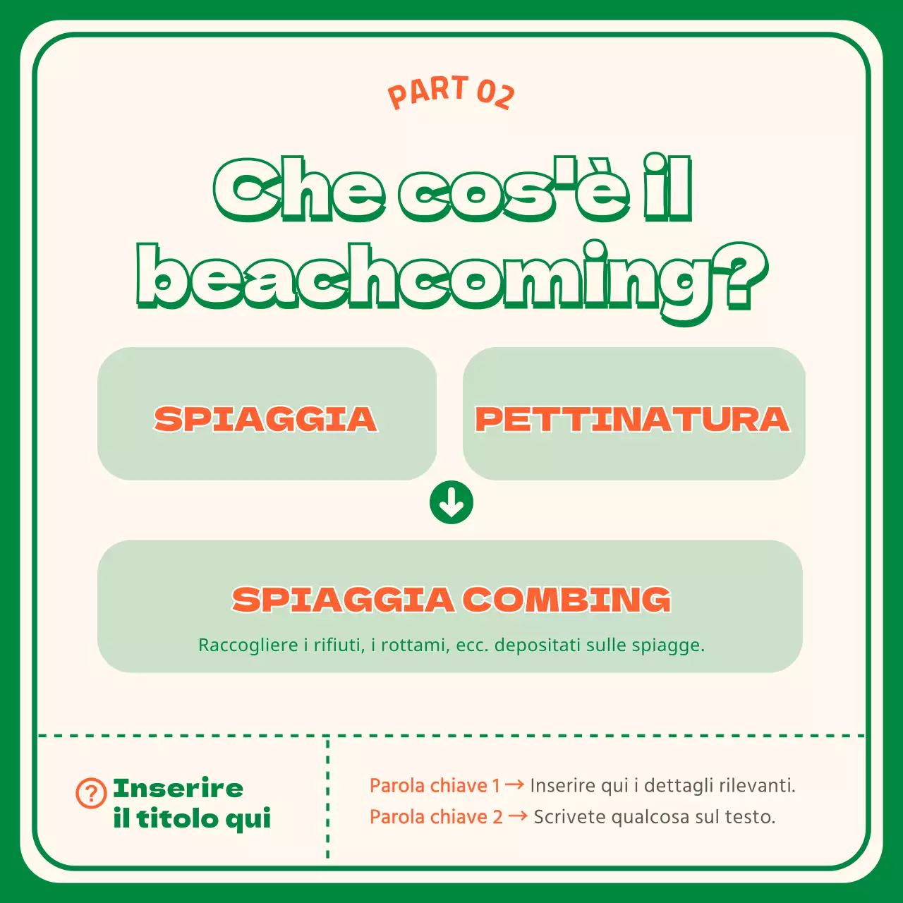 Spiaggia arancione verdeCarta d'identitàNews