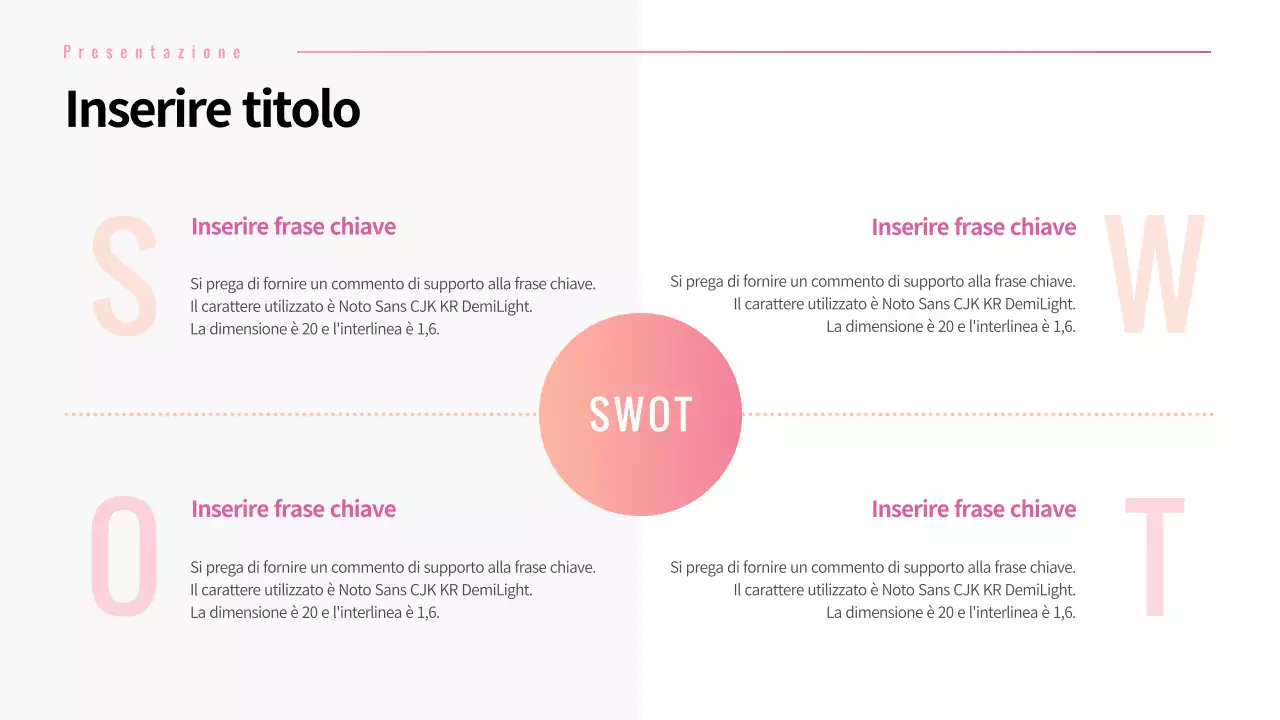 Layout dei quadranti SWOT in rosa sfumato