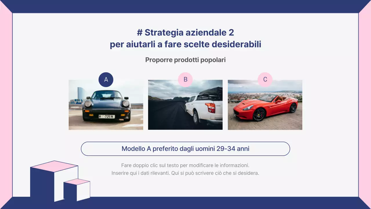 L'economia comportamentale nel campo delle presentazioni per la formazione dei venditori rosa e marina