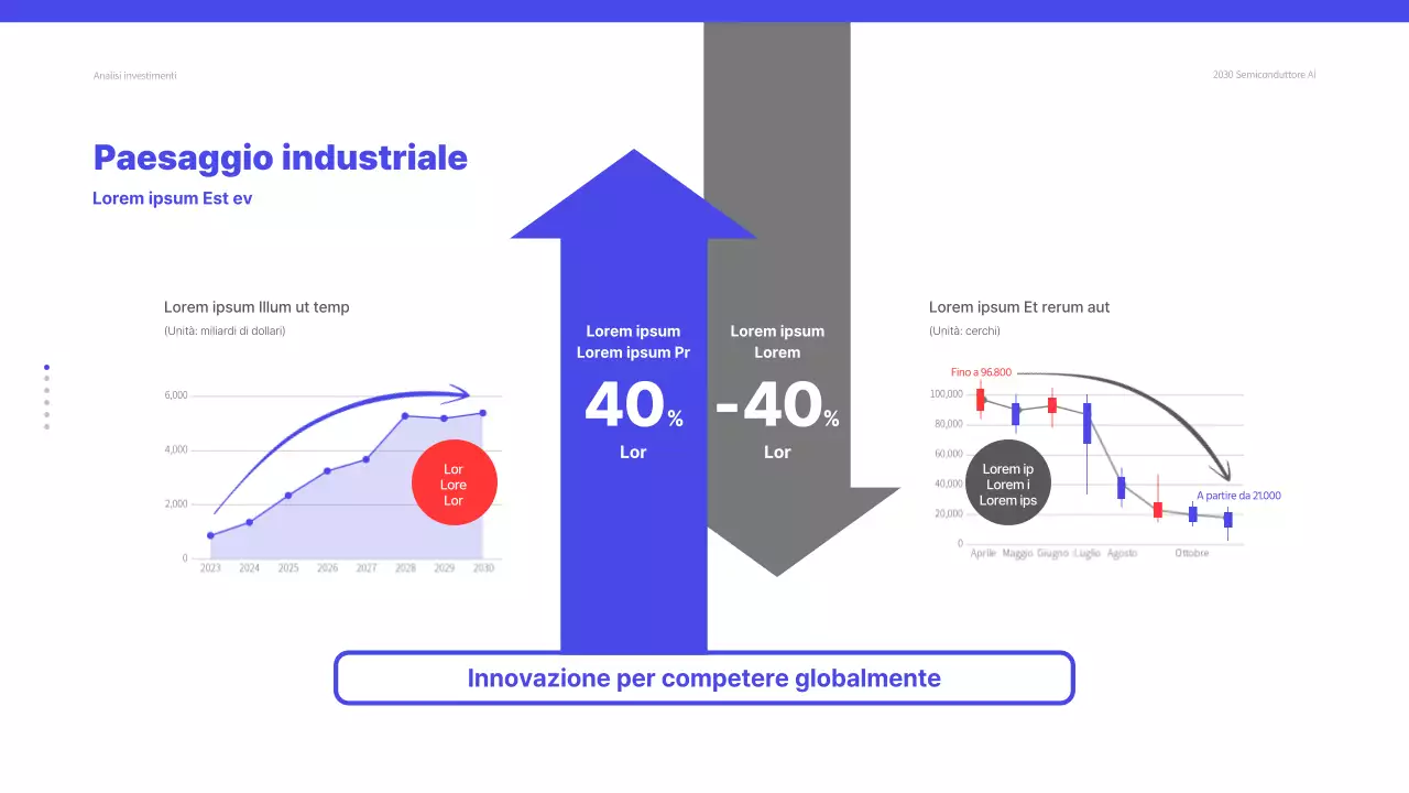 Un tema di analisi degli investimenti pulito e blu