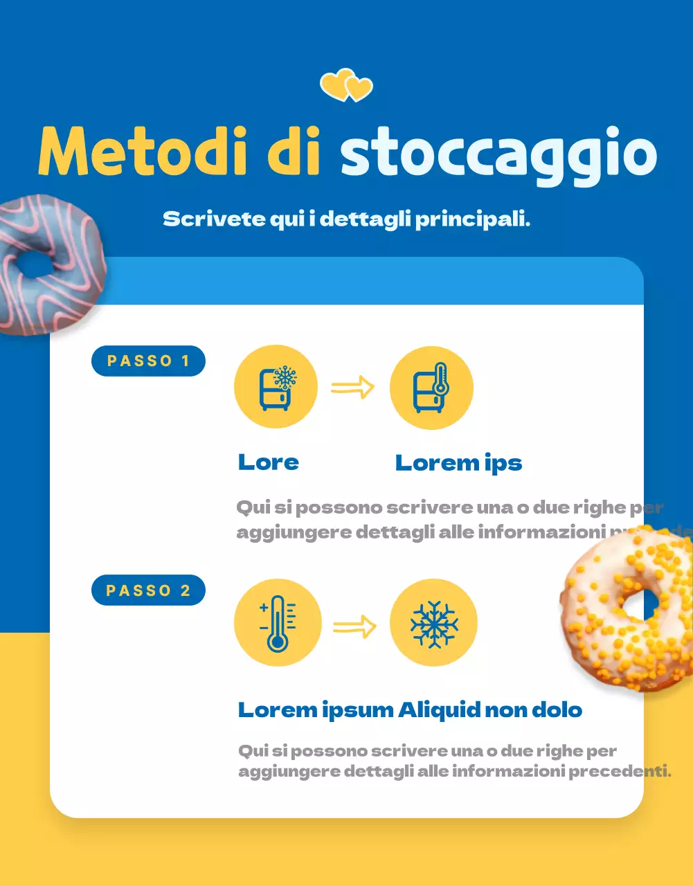 Vendete ciambelle con un simpatico concept blu