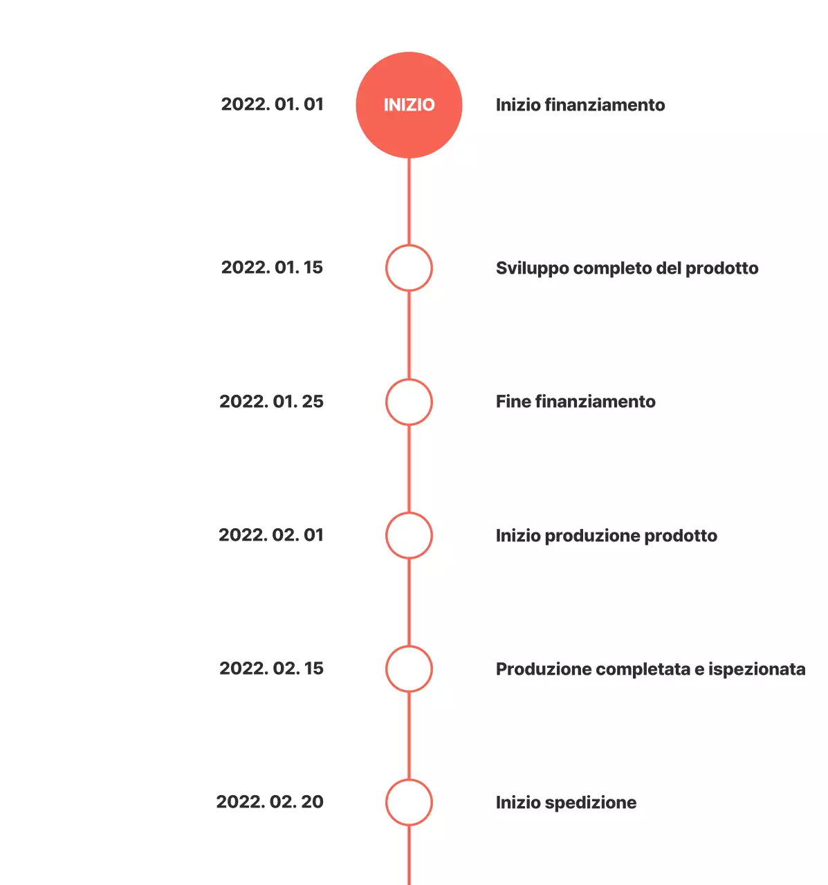 Calendario Tumblebuck