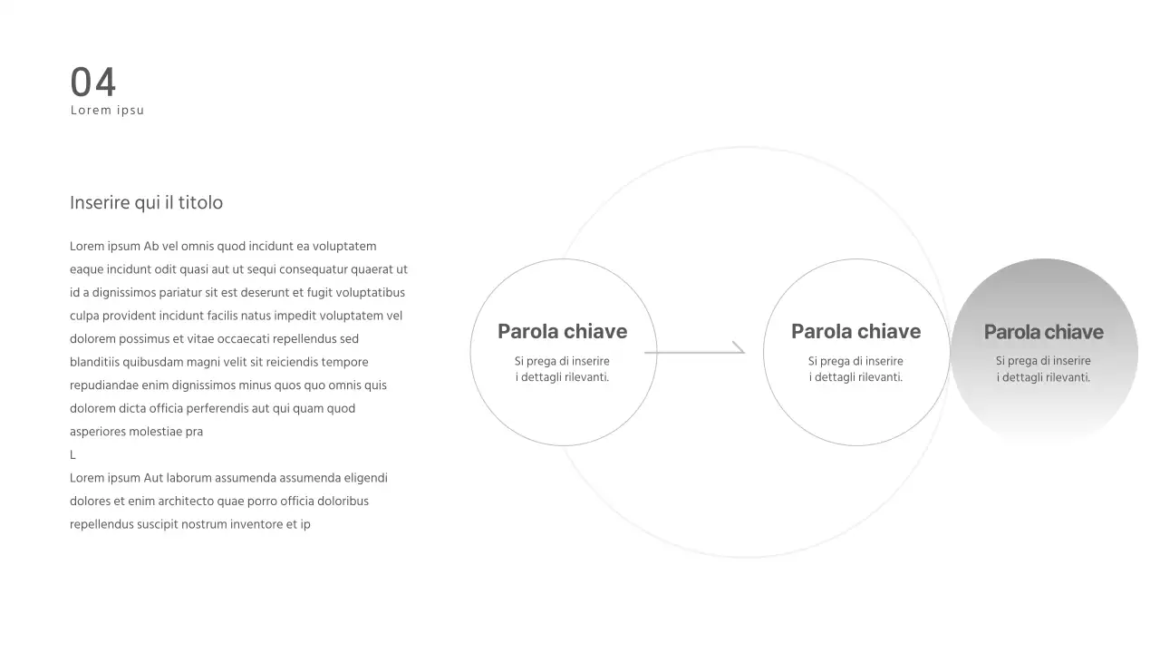 Presentazioni semplici