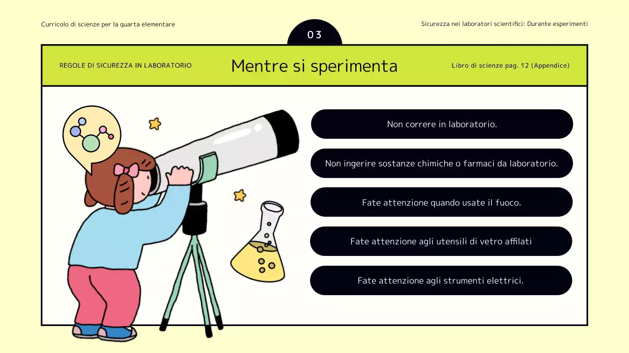 Simpatici consigli di sicurezza per il laboratorio di scienze in giallo e chartreuse