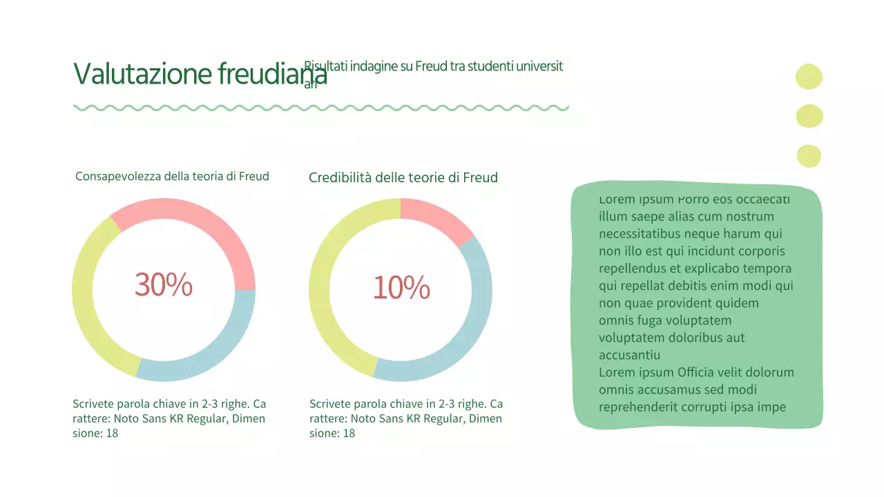 Grafici numerici verdi cerchiati